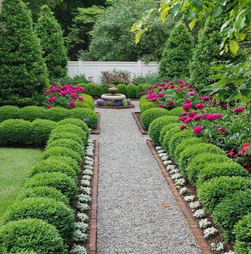 «Greentrava»: Дендроплан участка (Киев, Киевская область) – фото 2